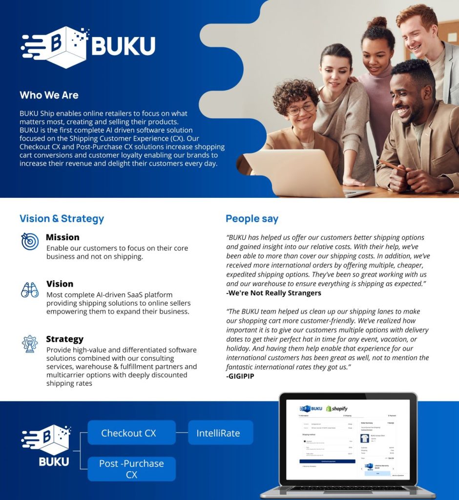 Buku - The Elite OPS Partner on Shopify